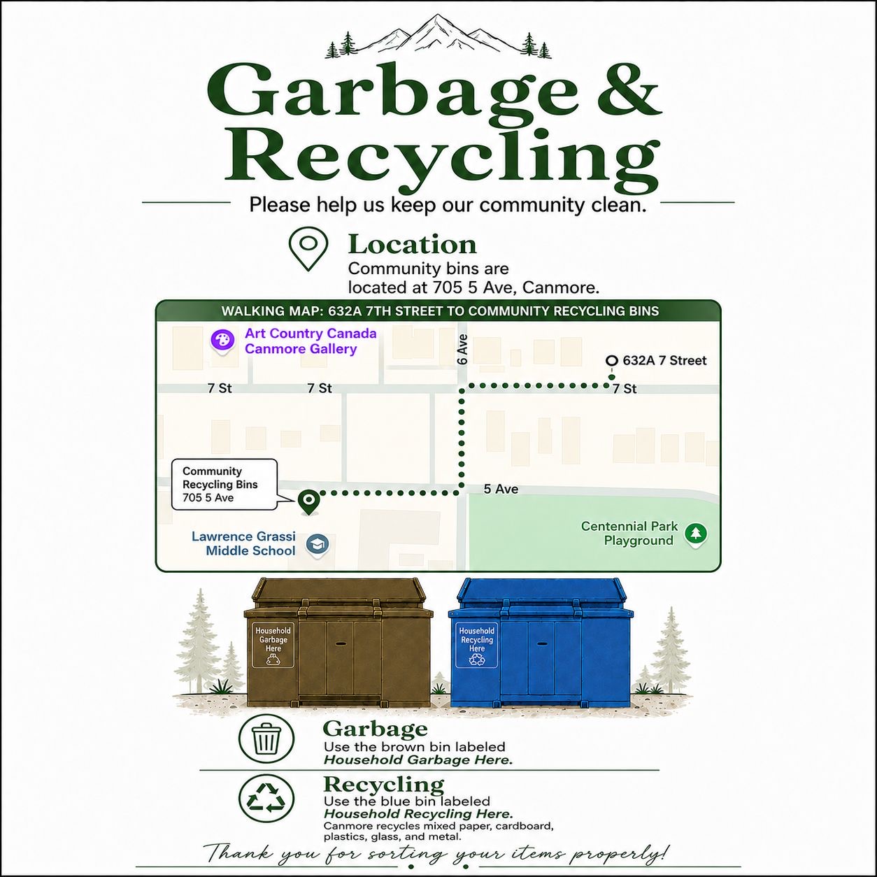 Garbage and recycling map and instructions for Bow River Retreat guests
